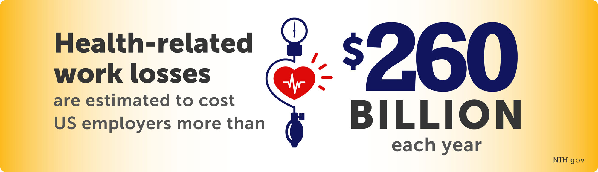 Health-related work losses