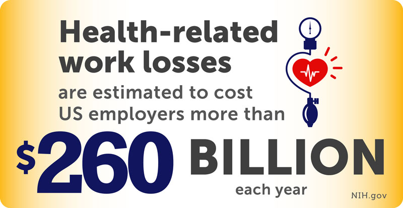 Health-related work losses